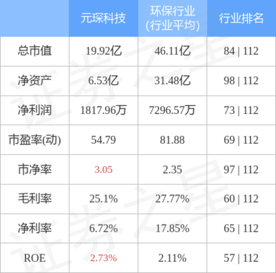 綠色商機(jī) 生態(tài)環(huán)境材料銷售的市場(chǎng)前景與發(fā)展策略